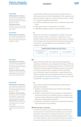 Historia, Geografía
y Ciencias Sociales 169
Unidad 4
características y diferencias entre cada uno. Confeccionan un
tríptico para ilustrar la tricontinentalidad de Chile, asignando una
parte del tríptico a cada zona –Chile continental, insular y antárti-
co–. Incluyen los siguientes elementos:
ú la ubicación absoluta de cada una y el continente al que perte-
necen
ú mapas para mostrar su localización en el mundo
ú fotografías de algunos lugares de cada parte del territorio.
6
A partir de la información entregada por el profesor acerca del
territorio insular chileno, construyen un esquema en el cual
clasifican distintas islas que pertenecen al país según su emplaza-
miento respecto del relieve submarino chileno (islas antepuestas
al continente, islas patagónicas e islas esporádicas). Escriben
ejemplos en cada tipo.
Territorio Insular de Chile
Islas antepuestas al
continente
Islas patagónicas Islas esporádicas
7
A partir de fuentes dadas, leen sobre distintas expediciones
realizadas a la Antártica, como la Expedición Discovery (1901) de
Robert Falcon Scout, o la Expedición Endurance (1914) de Ernest
Shackleton durante el siglo XX. Divididos en grupos, seleccionan
una de estas expediciones e investigan sobre sus participan-
tes, motivaciones, desarrollo y desenlace. Luego preparan una
“bitácora de viaje” para ser presentado de forma oral, utilizando
recursos gráficos. Incluyen en su bitácora un mapa con la ruta de
la expedición. (Lenguaje y Comunicación)
8
Leen y analizan información sobre Rapa Nui, y desarrollan las
siguientes actividades:
ú Elaboran una línea de tiempo que muestre las principales
etapas de su historia.
ú Escriben un breve texto en el que analizan su incorporación
al territorio nacional, y los aspectos positivos y negativos que
esto pudo haber traído para los habitantes de la isla. Entregan
opiniones fundamentadas al respecto.
ú Finalmente, comentan la relación que mantienen los isleños y
Chile continental en la actualidad.
! Observaciones al docente:
Es importante destacar que el énfasis del Objetivo de Aprendizaje
no está puesto en el reconocimiento de detalles, sino en una visión
de conjunto sobre aspectos constitutivos del territorio nacional y
elementos fundamentales que definen geográficamente a nuestro
país. Pueden reflexionar sobre la localización de Chile con respecto al
mundo y la importancia del desarrollo de los medios de comunica-
Actividad 5
Pensamiento espacial
Usar herramientas geográficas
para ubicar, caracterizar y re-
lacionar elementos del espacio
geográfico. (OA d)
Comunicación
Presentar en forma oral, visual
o escrita, temas históricos del
nivel. (OA n)
Actividad 6
Pensamiento espacial
Usar herramientas geográficas
para ubicar, caracterizar y re-
lacionar elementos del espacio
geográfico. (OA d)
Actividad 7
Pensamiento espacial
Usar herramientas geográficas
para ubicar, caracterizar y re-
lacionar elementos del espacio
geográfico. (OA d)
Trabajo con fuentes
Investigar y aplicar estrategias
para registrar y organizar la
información obtenida. (OA f)
Actividad 8
Pensamiento espacial
Usar herramientas geográficas
para ubicar, caracterizar y re-
lacionar elementos del espacio
geográfico. (OA d)
Trabajo con fuentes
Investigar y aplicar estrategias
para registrar y organizar la
información obtenida. (OA f)
Pensamiento crítico
Comparar distintos puntos de
vista respecto de un mismo
tema. (OA j)
Fundamentar opiniones, uti-
lizando fuentes, y evidencia.
(OA i)
 