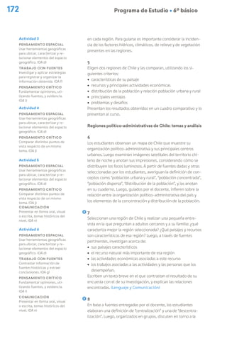 Programa de Estudio Ú 6º básico
172
en cada región. Para guiarse es importante considerar la inciden-
cia de los factores hídricos, climáticos, de relieve y de vegetación
presentes en las regiones.
5
Eligen dos regiones de Chile y las comparan, utilizando los si-
guientes criterios:
ú características de su paisaje
ú recursos y principales actividades económicas
ú distribución de la población y relación población urbana y rural
ú principales ventajas
ú problemas y desafíos
Presentan los resultados obtenidos en un cuadro comparativo y lo
presentan al curso.
Regiones político-administrativas de Chile: temas y análisis
6
Los estudiantes observan un mapa de Chile que muestre su
organización político-administrativa y sus principales centros
urbanos. Luego examinan imágenes satelitales del territorio chi-
leno de noche y anotan sus impresiones, considerando cómo se
distribuyen los focos luminosos. A partir de fuentes dadas y otras
seleccionadas por los estudiantes, averiguan la definición de con-
ceptos como “población urbana y rural”, “población concentrada”,
“población dispersa”, “distribución de la población”, y las anotan
en su cuaderno. Luego, guiados por el docente, infieren sobre la
relación entre la organización político-administrativa del país y
los elementos de la concentración y distribución de la población.
7
Seleccionan una región de Chile y realizan una pequeña entre-
vista en la que preguntan a adultos cercanos y a su familia: ¿qué
caracteriza mejor la región seleccionada? ¿Qué paisajes y recursos
son característicos de esa región? Luego, a través de fuentes
pertinentes, investigan acerca de:
ú sus paisajes característicos
ú el recurso natural más importante de esa región
ú las actividades económicas asociadas a este recurso
ú los trabajos asociadas a las actividades y las personas que los
desempeñan.
Escriben un texto breve en el que contrastan el resultado de su
encuesta con el de su investigación, y explican las relaciones
encontradas. (Lenguaje y Comunicación)
8
En base a fuentes entregadas por el docente, los estudiantes
elaboran una definición de “centralización” y una de “descentra-
lización”. Luego, organizados en grupos, discuten en torno a la
Actividad 3
Pensamiento espacial
Usar herramientas geográficas
para ubicar, caracterizar y re-
lacionar elementos del espacio
geográfico. (OA d)
Trabajo con fuentes
Investigar y aplicar estrategias
para registrar y organizar la
información obtenida. (OA f)
Pensamiento crítico
Fundamentar opiniones, uti-
lizando fuentes, y evidencia.
(OA i)
Actividad 4
Pensamiento espacial
Usar herramientas geográficas
para ubicar, caracterizar y re-
lacionar elementos del espacio
geográfico. (OA d)
Pensamiento crítico
Comparar distintos puntos de
vista respecto de un mismo
tema. (OA j)
Actividad 5
Pensamiento espacial
Usar herramientas geográficas
para ubicar, caracterizar y re-
lacionar elementos del espacio
geográfico. (OA d)
Pensamiento crítico
Comparar distintos puntos de
vista respecto de un mismo
tema. (OA j)
Comunicación
Presentar en forma oral, visual
o escrita, temas históricos del
nivel. (OA n)
Actividad 6
Pensamiento espacial
Usar herramientas geográficas
para ubicar, caracterizar y re-
lacionar elementos del espacio
geográfico. (OA d)
Trabajo con fuentes
Contrastar información de
fuentes históricas y extraer
conclusiones. (OA g)
Pensamiento crítico
Fundamentar opiniones, uti-
lizando fuentes, y evidencia.
(OA i)
Comunicación
Presentar en forma oral, visual
o escrita, temas históricos del
nivel. (OA n)
 
