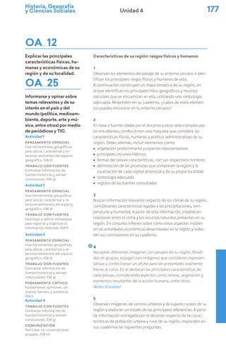 Historia, Geografía
y Ciencias Sociales 177
Unidad 4
Características de su región: rasgos físicos y humanos
1
Observan los elementos del paisaje de su entorno cercano e iden-
tifican los principales rasgos físicos y humanos de este.
A continuación construyen un mapa temático de su región, en
el que identifican los principales hitos geográficos y recursos
naturales que se encuentran en ella, utilizando una simbología
adecuada. Responden en su cuaderno, ¿cuáles de estos elemen-
tos puedes encontrar en tu entorno cercano?
2
En base a fuentes dadas por el docente y otras seleccionadas por
los estudiantes, confeccionan una maqueta que considere las
características físicas, humanas y político-administrativas de su
región. Debe, además, incluir elementos como:
ú vegetación predominante y especies representativas
ú principales recursos hídricos
ú formas del relieve características, con sus respectivos nombres
ú delimitación de las provincias que componen la región y la
localización de cada capital provincial y de su propia localidad
ú simbología adecuada
ú registro de las fuentes consultadas
3
Buscan información relevante respecto de los climas de su región,
considerando características ligadas a las precipitaciones, tem-
peraturas y humedad. A partir de esta información, establecen
relaciones entre el clima y los recursos naturales presentes en su
región. En conjunto infieren sobre cómo estos aspectos inciden
en las actividades económicas desarrolladas en la región y redac-
tan sus conclusiones en su cuaderno.
4
Recopilan diferentes imágenes con paisajes de su región. Dividi-
dos en grupos, escogen tres imágenes que consideren represen-
tativas y confeccionan un afiche para ser presentado oralmente
frente al curso. En él destacan las principales características de
cada paisaje, considerando aspectos como relieve, vegetación y
elementos resultantes de la acción humana, entre otros.
(Artes Visuales)
5
Observan imágenes de centros urbanos y de lugares rurales de su
región y elaboran un listado de las principales diferencias. A partir
de información entregada por el docente respecto de las carac-
terísticas de población urbana y rural de su región, responden en
sus cuadernos las siguientes preguntas:
OA 12
Explicar las principales
características físicas, hu-
manas y económicas de su
región y de su localidad.
OA 25
Informarse y opinar sobre
temas relevantes y de su
interés en el país y del
mundo (política, medioam-
biente, deporte, arte y mú-
sica, entre otros) por medio
de periódicos y TIC.
Actividad 1
Pensamiento espacial
Usar herramientas geográficas
para ubicar, caracterizar y re-
lacionar elementos del espacio
geográfico. (OA d)
Trabajo con fuentes
Contrastar información de
fuentes históricas y extraer
conclusiones. (OA g)
Actividad 2
Pensamiento espacial
Usar herramientas geográficas
para ubicar, caracterizar y re-
lacionar elementos del espacio
geográfico. (OA d)
Trabajo con fuentes
Investigar y aplicar estrategias
para registrar y organizar la
información obtenida. (OA f)
Actividad 3
Pensamiento espacial
Usar herramientas geográficas
para ubicar, caracterizar y re-
lacionar elementos del espacio
geográfico. (OA d)
Trabajo con fuentes
Contrastar información de
fuentes históricas y extraer
conclusiones. (OA g)
Pensamiento crítico
Fundamentar opiniones, uti-
lizando fuentes, y evidencia.
(OA i)
Actividad 4
Trabajo con fuentes
Contrastar información de
fuentes históricas y extraer
conclusiones. (OA g)
Comunicación
Participar en conversaciones
grupales. (OA m)
 