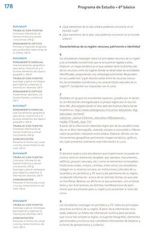 Programa de Estudio Ú 6º básico
178
ú ¿Qué elementos de la vida urbana podemos encontrar en el
mundo rural?
ú ¿Qué elementos de la vida rural podemos encontrar en el mundo
urbano?
Características de su región: recursos, patrimonio e identidad
6
Los estudiantes investigan sobre los principales recursos de su región
y las actividades económicas que se encuentran ligadas a ellos.
Elaboran un mapa temático en el que señalan tanto la distribución
de los recursos como los lugares donde se desarrollan las actividades
identificadas, proponiendo una simbología pertinente. Responden
en sus cuadernos: “¿qué relación existe entre los recursos natura-
les, las actividades económicas y las características naturales de su
región?”. Comparten sus respuestas con el curso.
7
Divididos en grupos los estudiantes exploran, guiados por el docen-
te, la información entregada para su propia región por el recurso
Atlas INE, descargable desde el sitio web del Instituto Nacional de
Estadísticas, http://www.catalogouce.cl/recursos-educativos-digi-
tales/atlas-ine.html?
subsector_basica=62&nivel_educativo=49&subsector_
media=77&reds_tipo=141
A partir de la información obtenida eligen dos de las variables trata-
das en el Atlas (demografía, vivienda, sociales o economía) e infieren
sobre las posibles relaciones entre ambas. Elaboran afiches con las
herramientas geográficas pertinentes (mapas temáticos, gráficos,
etc.) para presentar oralmente esta información al curso.
8
El docente explica a los estudiantes que el patrimonio se puede en-
contrar tanto en elementos tangibles (por ejemplo, monumentos,
edificios, parques naturales, etc.) como en elementos no tangibles
(tradiciones orales, música, comidas, entre otros). Los estudiantes
indagan en su entorno cercano, en instituciones culturales de su
localidad y en periódicos y TIC acerca del patrimonio de su región,
recabando información acerca de las distintas formas en que este
se manifiesta. Realizan un afiche en el que presentan, con un breve
texto y con ilustraciones, las distintas manifestaciones de patri-
monio que encontraron para su región y los presentan al resto del
curso.
9
Los estudiantes investigan en periódicos y TIC sobre los principales
atractivos turísticos de su región. A partir de la información reca-
bada, elaboran un folleto de información turística para personas
que nunca han visitado la región, incluyendo fotografías, elementos
patrimoniales y turísticos que consideren interesantes de destacar y
la forma de aprovecharlos y cuidarlos.
Actividad 5
Trabajo con fuentes
Contrastar información de
fuentes históricas y extraer
conclusiones. (OA g)
Pensamiento crítico
Formular y responder preguntas
para profundizar sobre temas de
su interés. (OA h)
Actividad 6
Pensamiento espacial
Usar herramientas geográficas
para ubicar, caracterizar y re-
lacionar elementos del espacio
geográfico. (OA d)
Trabajo con fuentes
Investigar y aplicar estrategias
para registrar y organizar la
información obtenida. (OA f)
Pensamiento crítico
Fundamentar opiniones, uti-
lizando fuentes, y evidencia.
(OA i)
Actividad 7
Pensamiento espacial
Usar herramientas geográficas
para ubicar, caracterizar y re-
lacionar elementos del espacio
geográfico. (OA d)
Trabajo con fuentes
Contrastar información de
fuentes históricas y extraer
conclusiones. (OA g)
Comunicación
Presentar en forma oral, visual
o escrita, temas históricos del
nivel. (OA n)
Actividad 8
Trabajo con fuentes
Contrastar información de
fuentes históricas y extraer
conclusiones. (OA g)
Investigar y aplicar estrategias
para registrar y organizar la
información obtenida. (OA f)
Comunicación
Presentar en forma oral, visual
o escrita, temas históricos del
nivel. (OA n)
Actividad 9
Trabajo con fuentes
Investigar y aplicar estrategias
para registrar y organizar la
información obtenida. (OA f)
Comunicación
Presentar en forma oral, visual
o escrita, temas históricos del
nivel. (OA n)
 