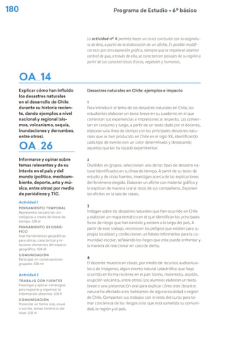 Programa de Estudio Ú 6º básico
180
OA 14
Explicar cómo han influido
los desastres naturales
en el desarrollo de Chile
durante su historia recien-
te, dando ejemplos a nivel
nacional y regional (sis-
mos, volcanismo, sequía,
inundaciones y derrumbes,
entre otros).
OA 26
Informarse y opinar sobre
temas relevantes y de su
interés en el país y del
mundo (política, medioam-
biente, deporte, arte y mú-
sica, entre otros) por medio
de periódicos y TIC.
La actividad nº 4 permite hacer un cruce curricular con la asignatu-
ra de Arte, a partir de la elaboración de un afiche. Es posible modifi-
car esto por otra expresión gráfica, siempre que se respete el objetivo
central de que, a través de ella, se caractericen paisajes de su región a
partir de sus características físicas, vegetales y humanas.
Desastres naturales en Chile: ejemplos e impacto
1
Para introducir el tema de los desastres naturales en Chile, los
estudiantes elaboran un texto breve en su cuaderno en el que
comentan sus experiencias e impresiones al respecto. Las comen-
tan en conjunto y luego, a partir de un texto dado por el docente,
elaboran una línea de tiempo con los principales desastres natu-
rales que se han producido en Chile en el siglo XX, identificando
cada tipo de evento con un color determinado y destacando
aquellos que les ha tocado experimentar.
2
Divididos en grupos, seleccionan uno de los tipos de desastre na-
tural identificados en su línea de tiempo. A partir de su texto de
estudio y de otras fuentes, investigan acerca de las explicaciones
del fenómeno elegido. Elaboran un afiche con material gráfico y
lo explican de manera oral al resto de sus compañeros. Exponen
los afiches en la sala de clases.
3
Indagan sobre los desastres naturales que han ocurrido en Chile
y elaboran un mapa temático en el que identifican los principales
focos de riesgo que han existido y existen a lo largo del país. A
partir de este trabajo, reconocen los peligros que existen para su
propia localidad y confeccionan un folleto informativo para la co-
munidad escolar, señalando los riegos que esta puede enfrentar y
la manera de reaccionar en caso de alerta.
4
El docente muestra en clases, por medio de recursos audiovisua-
les o de imágenes, algún evento natural catastrófico que haya
ocurrido en forma reciente en el país (sismo, maremoto, aluvión,
erupción volcánica, entre otros). Los alumnos elaboran un texto
breve o una presentación oral para explicar cómo este desastre
natural ha afectado a los habitantes de alguna localidad o región
de Chile. Comparten sus trabajos con el resto del curso para to-
mar conciencia de los riesgos a los que está sometida su comuni-
dad, la región y el país.
Actividad 1
Pensamiento temporal
Representar secuencias cro-
nológicas a través de líneas de
tiempo. (OA a)
Pensamiento geográ-
fico
Usar herramientas geográficas
para ubicar, caracterizar y re-
lacionar elementos del espacio
geográfico. (OA d)
Comunicación
Participar en conversaciones
grupales. (OA m)
Actividad 2
Trabajo con fuentes
Investigar y aplicar estrategias
para registrar y organizar la
información obtenida. (OA f)
Comunicación
Presentar en forma oral, visual
o escrita, temas históricos del
nivel. (OA n)
 