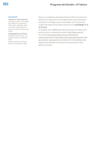 Programa de Estudio Ú 6º básico
182
Esta es una unidad que permite participar en forma concreta en la
difusión en el hogar y en la comunidad escolar de acciones preven-
tivas frente a los riesgos, para lo cual pueden servir los productos
surgidos del trabajo de los propios alumnos en las actividades nº 3,
4, 5, 6 y 8.
En la página de la ONEMI existe información para promover la pre-
vención frente a los desastres naturales: http://www.onemi.cl/
En los sitios http://www.profesorenlinea.cl/chilehistoria/
chileterremotos.html y http://www.rlc.fao.org/proyecto/gcp/rla/126/
jpn/ciren/chi_nathaz.html existe información más detallada sobre
algunos de los desastres naturales que han amenazado a Chile
durante su historia.
Actividad 8
Trabajo con fuentes
Investigar y aplicar estrategias
para registrar y organizar la
información obtenida. (OA f)
Contrastar información de
fuentes y extraer conclusiones.
(OA g)
Pensamiento crítico
Fundamentar opiniones, uti-
lizando fuentes, y evidencia.
(OA i)
Evaluar posibles soluciones
frente a un problema. (OA k)
 