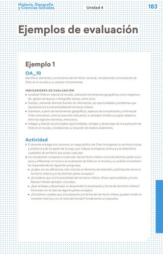 183
183
Historia, Geografía
y Ciencias Sociales Unidad 4
Ejemplos de evaluación
Ejemplo 1
oa_10
Identificar elementos constitutivos del territorio nacional, considerando la localización de
Chile en el mundo y su carácter tricontinental.
Indicadores de evaluación
ú Localizan Chile en relación al mundo, utilizando herramientas geográficas como mapamun-
dis, globos terráqueos o fotografías aéreas, entre otros.
ú Evalúan, utilizando distintas fuentes de información, las oportunidades y problemas que
representa la tricontinentalidad del territorio chileno.
ú Examinan, a partir de herramientas geográficas, aspectos de la localización y la forma de
Chile continental, como la extensión latitudinal, la variedad climática y la gran distancia
entre las regiones extremas, entre otros.
ú Indagan y evalúan las principales oportunidades, ventajas y desventajas de la localización de
Chile en el mundo, considerando su situación de relativo aislamiento.
Actividad
1 El docente entrega a los alumnos un mapa político de Chile (incluyendo su territorio insular
y antártico) y de los países de Europa, que indique la longitud, anchura y los kilómetros
cuadrados de territorio que posee cada país.
2 Los estudiantes comparan la extensión del territorio chileno con la de distintos países euro-
peos y reflexionan en torno a la localización de Chile en el mundo y su carácter tricontinen-
tal respondiendo las siguientes preguntas:
ú ¿Cuáles son las diferencias más notorias en términos de extensión y distribución entre el
territorio chileno y el de distintos países europeos?
ú ¿Consideras que la triconentalidad del territorio chileno ofrece oportunidades y/o pro-
blemas? Señale ejemplos concretos.
ú ¿Qué ventajas y desventajas se desprenden la localización y forma de territorio chileno?
Contraste con el caso de algunos países europeos.
ú ¿Consideran ustedes que la localización y la forma del territorio chileno pueden incidir en
conexión interna y con el resto del mundo? Fundamente su respuesta.
 