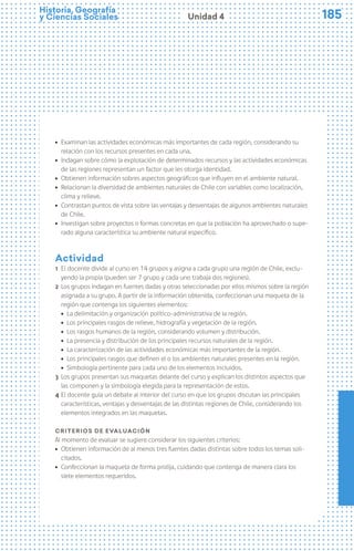 185
185
Historia, Geografía
y Ciencias Sociales Unidad 4
ú Examinan las actividades económicas más importantes de cada región, considerando su
relación con los recursos presentes en cada una.
ú Indagan sobre cómo la explotación de determinados recursos y las actividades económicas
de las regiones representan un factor que les otorga identidad.
ú Obtienen información sobres aspectos geográficos que influyen en el ambiente natural.
ú Relacionan la diversidad de ambientes naturales de Chile con variables como localización,
clima y relieve.
ú Contrastan puntos de vista sobre las ventajas y desventajas de algunos ambientes naturales
de Chile.
ú Investigan sobre proyectos o formas concretas en que la población ha aprovechado o supe-
rado alguna característica su ambiente natural específico.
Actividad
1 El docente divide al curso en 14 grupos y asigna a cada grupo una región de Chile, exclu-
yendo la propia (pueden ser 7 grupo y cada uno trabaja dos regiones).
2 Los grupos indagan en fuentes dadas y otras seleccionadas por ellos mismos sobre la región
asignada a su grupo. A partir de la información obtenida, confeccionan una maqueta de la
región que contenga los siguientes elementos:
ú La delimitación y organización político-administrativa de la región.
ú Los principales rasgos de relieve, hidrografía y vegetación de la región.
ú Los rasgos humanos de la región, considerando volumen y distribución.
ú La presencia y distribución de los principales recursos naturales de la región.
ú La caracterización de las actividades económicas más importantes de la región.
ú Los principales rasgos que definen el o los ambientes naturales presentes en la región.
ú Simbología pertinente para cada uno de los elementos incluidos.
3 Los grupos presentan sus maquetas delante del curso y explican los distintos aspectos que
las componen y la simbología elegida para la representación de estos.
4 El docente guía un debate al interior del curso en que los grupos discutan las principales
características, ventajas y desventajas de las distintas regiones de Chile, considerando los
elementos integrados en las maquetas.
Criterios de evaluación
Al momento de evaluar se sugiere considerar los siguientes criterios:
ú Obtienen información de al menos tres fuentes dadas distintas sobre todos los temas soli-
citados.
ú Confeccionan la maqueta de forma prolija, cuidando que contenga de manera clara los
siete elementos requeridos.
 