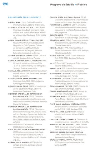 190 Programa de Estudio Ú 6º básico
Bibliografía para el docente
ANGELL, Alan (1993). Chile de Alessandri a
Pinochet. Santiago, Editorial Andrés Bello.
ALDUNATE, Carlos y otros. (1997). Nueva
Historia de Chile. Desde los orígenes hasta
nuestros días. Manual. Instituto de Historia
de la Universidad Católica de Chile, Ed. Zig-
Zag.
ARAYA, Fabián, GONZÁLEZ, Mireya (eds.)
(2009). Presente y Futuro de la Educación
Geográfica en Chile. Sociedad Chilena
de Ciencias Geográficas, Instituto
Panamericano de Geografía e Historia,
Editorial Universidad de La Serena.
AYLWIN, Mariana y otros. (1990). Chile en el
siglo XX. Santiago, Editorial Planeta.
CARIOLA, Carmen, SUNKEL, Osvaldo (1992).
Un siglo de historia económica de Chile
1830-1930. Dos ensayos y una bibliografía.
Santiago, Editorial Universitaria.
CAVALLO, Ascanio (2011). La historia oculta del
régimen militar: Chile 1973-1988. Santiago:
Grijalbo Mondadori.
COLLIER, Simon, SATER, William (1999).
Historia de Chile. 1808-1994. Inglaterra,
Cambridge University Press.
COLLIER, Simon, Chile. (2005). La construcción
de una república. Santiago, Ediciones
Universidad Católica de Chile.
COMISIÓN NACIONAL DE REPARACIÓN Y
RECONCILIACIÓN (1995). Contenidos
Fundamentales de Derechos Humanos para
la Educación. Comisión Chilena de Derechos
Humanos, Santiago.
COMISIÓN NACIONAL DE REPARACIÓN Y
RECONCILIACIÓN (1994). Educación en
Derechos Humanos: apuntes para una nueva
práctica. Santiago. Constitución Política de
Chile. Biblioteca del Congreso Nacional.
http://www.congreso.cl/biblioteca/ leyes/
aa1.htm
Constitución Política De La República De Chile
(2009). Ediciones Publiley.
CRUZ, Nicolás, VEGA, Alejandra (coord.).
(2005). Historia Ilustrada de Chile. Desde
los orígenes hasta nuestros días. Tomo II.
Santiago, Instituto de Historia UC, Editorial
Zig-Zag.
CORREA, Sofía y otros. (2001). Historia
del siglo XX chileno. Santiago, Editorial
Sudamericana.
CORREA, Sofía, RUIZ-TAGLE, Pablo. (2010).
Ciudadanos en Democracia. Fundamentos del
sistema político chileno. Santiago, Debate.
FERNÁNDEZ, M. Victoria (2007). Geografía y
territorios en transformación. Nuevos temas
para pensar la enseñanza. Noveduc, Buenos
Aires, Argentina.
GARCÉS, Mario (1991). Crisis social y motines
populares en el 1900. Santiago, Documentas.
GÓNGORA, Mario (2006). Ensayo sobre la noción
de Estado en Chile, siglos XIX y XX. Santiago,
Editorial Universitaria.
HEISE G., Julio (1974). Historia de Chile. El
período Parlamentario 1861-1925. Santiago,
Editorial Andrés Bello.
IBÁÑEZ, Adolfo. (2005). El vuelo del Cóndor.
Chile 1600-1924. Santiago, Biblioteca
Americana.
INE (s/f). Censo 2002. Santiago de Chile, Instituto
Nacional de Estadística.
JAKSIC, Iván. (2001). Andrés Bello: la pasión por el
orden. Santiago, Editorial Universitaria.
JOCELYN-HOLT, Alfredo (1997). El peso de la
noche. Santiago, Ariel-Planeta.
JOCELYN-HOLT, Alfredo (1998). El Chile
Perplejo. Del avanzar sin transar al transar sin
parar. Santiago, Editorial Planeta.
OSSA, Juan Luis y otros. (2007). Historias del
siglo XIX chileno. Santiago, Vergara.
OVALLE, María Angélica. (2009). Historia de
Chile para niños. Santiago, Ed. Lexus.
PEDEMONTE, Rafael. (2008). Los acordes de la
Patria. Música y Nación en el siglo XIX chileno.
Santiago, Globo Editores.
PINTO, Julio, VALDIVIA, Verónica. (2009).
¿Chilenos todos? La construcción social de la
nación (1810-1840). Santiago, LOM.
PINTO VALLEJOS, Julio (1998). Trabajos y
rebeldías en la pampa salitrera. USACH,
Santiago.
QUEZADA VERGARA, Abraham. Diccionario de
conceptos históricos y geográficos de Chile. RIL.
REYES DEL VILLAR, Soledad. (2004). Chile en
1910. Una mirada cultural en su Centenario.
Santiago, Editorial Sudamericana.
SAGREDO, Rafael, GAZMURI, Cristián.
(2006). Historia de la vida privada en Chile.
Santiago, Editorial Taurus.
SALAZAR, Gabriel, PINTO, Julio. (1999-
2002). Historia contemporánea de Chile.
Santiago, LOM.
 
