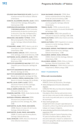 192 Programa de Estudio Ú 6º básico
COLEGIO SAN FRANCISCO DE ASÍS. Expedición
al parque nacional Pan de Azúcar. Editorial
Universitaria.
CONCHA, ALEJANDRO, MALTÉS, JULIO. (2003).
Historia de Chile. Santiago, Bibliográfica
Internacional. (CRA)
CORPORACIÓN NACIONAL DE REPARACIÓN
Y RECONCILIACIÓN. (1994). Contenidos
fundamentales de derechos humanos para
la educación, Corp. Nac. de Reparación y
Reconciliación. Santiago de Chile. (CRA)
ERRÁZURIZ, ANA MARÍA Y OTROS. (2008).
Manual de geografía. Chile, América y el
mundo. Santiago, Editorial Andrés Bello.
(CRA)
EYZAGUIRRE, Jaime. (2007). Ideario y ruta de la
emancipación chilena. Santiago, Editorial
Universitaria. (CRA)
FREDES ALIAGA, Carlos. (2001). Historia de
Chile. Santiago, Cultural de Ediciones. (CRA)
HOFFMANN, Alicia, ARMESTO, Juan. (2008).
Ecología: conocer la casa de todos. Biblioteca
Americana. (CRA)
INSTITUTO GEOGRÁFICO MILITAR (2007). Atlas
Geográfico para la Educación. Santiago de
Chile.
INSTITUTO GEOGRÁFICO MILITAR (2004). Atlas
Mundial. Santiago de Chile.
INSTITUTO GEOGRÁFICO MILITAR (2007). El
Mundo de la Geografía. Santiago de Chile.
KREBS, Andrea, PIÑERA, Magdalena. (2005).
Recorro mi historia. Santiago, Ed. Los Andes.
MALTÉS, Julio, CORTI, Lucía. (2002).
Diccionario histórico de Chile. Santiago,
Bibliográfica Internacional. (CRA)
OVALLE, María Angélica. (2009). Historia de
Chile para niños. Ed. Lexus.
OYARZÚN, Gastón. (2004). Andes: fuente de vida.
Santiago, Kactus. (CRA)
QUEZADA VERGARA, Abraham (2004).
Diccionario de conceptos históricos y
geográficos de Chile. Santiago, RIL, 2004.
(CRA)
SANFUENTES, Olaya, PAVEZ, Ana María.
(2008). Darwin: Un viaje al fin del mundo.
Santiago, Editorial Amanuta.
SANFUENTES, Olaya, PAVEZ, Ana María.
(2008). El insólito viaje de Jemmy Button.
Santiago, Editorial Amanuta.
SILVA, Osvaldo. (2005). Atlas de la Historia de
Chile. Editorial Universitaria.
SILVA GALDAMES, Osvaldo. (1994). Breve
historia contemporánea de Chile. México,
Fondo de Cultura Económica. (CRA)
SUBERCASEAUX, Benjamín (2005). Chile o
una loca geografía. Santiago, Editorial
Universitaria.
TIRADO, Felipe. (1994). La educación de los
derechos humanos en la escuela. Arzobispado
de Santiago. (CRA)
VARIOS AUTORES. (2002). Atlas geográfico de
chile para la educación. Santiago, IGM, (CRA)
VARIOS AUTORES. (2009). Atlas histórico de Chile,
IGM. (CRA)
VARIOS AUTORES. (2007). Expedición a la reserva
nacional río clarillo. Santiago, Editorial
Universitaria. (CRA)
VILLALOBOS, Sergio, FINSTERBUSCH, Marta.
(2004). Historia de mi país. Santiago,
Editorial Universitaria.- (CRA)
VILLALOBOS, Sergio, SILVA, Osvaldo.
(2004). Historia de Chile. Santiago, Editorial
Universitaria. (CRA)
VILLALOBOS, Sergio. (2006). Chile y su historia.
Santiago, Editorial Universitaria.. (CRA)
ZARAGOZA, Gonzalo. (1994). América Latina: la
Independencia. Madrid, Anaya. (CRA)
WEB Y FILMOGRAFÍA
Sitios web recomendados
ú http://portal.enlaces.cl/?t=44
ENLACES. Centro de Educación y Tecnología.
ú www.catalogouce.cl/recursos-educativos-
digitales
CATÁLOGO RED. Recursos Educativos Digitales.
ú http://maps.google.es/
Esta página ofrece diversas aplicaciones tanto
para las clases como para la vida cotidiana; por
ello resulta muy adecuado para su uso por parte
del alumnado.
ú http://earth.google.com
Google Earth tiene una gran capacidad para la
simulación y ofrece muy diversas aplicaciones de
trabajo con mapas e imágenes.
ú www.eduteka.org/directorio/index.php?t=sub_
pages&cat=260
EDUTEKA. Fundación Gabriel Piedrahita Uribe.
TIC para la Enseñanza Básica y Media. Portal
educativo dedicado a mejorar la calidad de la
educación geográfica desde la perspectiva de la
didáctica y la pedagogía.
 