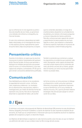 Historia, Geografía
y Ciencias Sociales 35
Durante el ciclo básico, se espera que los alumnos
reconozcan el carácter interpretativo del quehacer
de las Ciencias Sociales. Se busca que aprendan a
distinguir las múltiples percepciones que pueden
existir en torno a un mismo fenómeno, y que sean
capaces de comparar y contrastarlas a fin de que lo-
gren extraer conclusiones debidamente justificadas.
Esta habilidad busca reforzar en los estudiantes
la capacidad de transmitir a otros –de forma
clara, respetuosa y deferente– los resultados
de sus observaciones, descripciones, análisis o
investigaciones, por medio de distintas formas de
expresión oral y escrita. Para ello es importante
desarrollar la capacidad de hablar y de escribir
También se pretende que comiencen a evaluar
los argumentos y la evidencia que sustentan cada
visión. Al progresar, serán capaces de desarrollar
una visión propia respecto de los contenidos del
nivel y de temas cercanos de su interés, apoyán-
dose en fuentes y en otros recursos para funda-
mentar sus propias ideas.
de forma correcta, así como promover el diálogo
y la disposición a recibir y escuchar opiniones
diferentes a las propias. Igualmente importante
es que se familiaricen con el uso y manejo de
diversos recursos y TIC, que les permitan elaborar
estrategias más precisas para apoyar la comuni-
cación de sus ideas.
Organización curricular
Pensamiento crítico
Comunicación
que se enfrenta (en el ciclo siguiente se profun-
diza este desafío); de ese modo, se aproximará
a los métodos de la Historia, la Geografía y las
Ciencias Sociales.
En este ciclo comienzan a desarrollarse las habili-
dades relacionadas con la investigación de mane-
ra más explícita y formal, especialmente a partir
de quinto básico. Bajo esta perspectiva, se espera
que los contenidos abordados a lo largo de la
enseñanza básica despierten la curiosidad de los
estudiantes y los motiven a formularse preguntas
y a buscar respuestas de manera autónoma.
Para ello, se busca que sean capaces de conocer
y experimentar los pasos propios de una inves-
tigación; es decir, que empiecen a sistematizar
los diversos aspectos implicados en el proceso de
buscar respuestas a determinadas preguntas.
En términos curriculares, esta propuesta de Objetivos de Aprendizaje (OA) presenta tres ejes disciplinares:
Historia, Geografía y Formación Ciudadana. La opción de explicitar los ejes responde al propósito de po-
tenciarlos, de modo que se complementen e interactúen para que los estudiantes alcancen los objetivos
globales de la asignatura y logren un desarrollo integral.
Los Objetivos de Aprendizaje se organizan en cada nivel de acuerdo a esos tres ejes, los que no implican
una definición del orden en que se deben tratar los OA a lo largo del año escolar.
B / Ejes
 