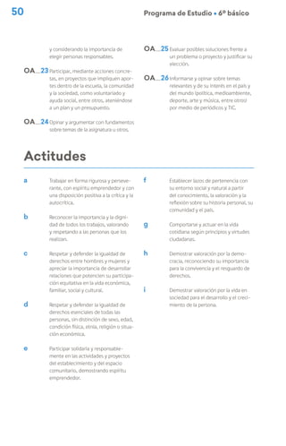 50 Programa de Estudio Ú 6º básico
Actitudes
a
b
c
d
e
Trabajar en forma rigurosa y perseve-
rante, con espíritu emprendedor y con
una disposición positiva a la crítica y la
autocrítica.
Reconocer la importancia y la digni-
dad de todos los trabajos, valorando
y respetando a las personas que los
realizan.
Respetar y defender la igualdad de
derechos entre hombres y mujeres y
apreciar la importancia de desarrollar
relaciones que potencien su participa-
ción equitativa en la vida económica,
familiar, social y cultural.
Respetar y defender la igualdad de
derechos esenciales de todas las
personas, sin distinción de sexo, edad,
condición física, etnia, religión o situa-
ción económica.
Participar solidaria y responsable-
mente en las actividades y proyectos
del establecimiento y del espacio
comunitario, demostrando espíritu
emprendedor.
f
g
h
i
Establecer lazos de pertenencia con
su entorno social y natural a partir
del conocimiento, la valoración y la
reflexión sobre su historia personal, su
comunidad y el país.
Comportarse y actuar en la vida
cotidiana según principios y virtudes
ciudadanas.
Demostrar valoración por la demo-
cracia, reconociendo su importancia
para la convivencia y el resguardo de
derechos.
Demostrar valoración por la vida en
sociedad para el desarrollo y el creci-
miento de la persona.
OA 23
OA 24
y considerando la importancia de
elegir personas responsables.
Participar, mediante acciones concre-
tas, en proyectos que impliquen apor-
tes dentro de la escuela, la comunidad
y la sociedad, como voluntariado y
ayuda social, entre otros, ateniéndose
a un plan y un presupuesto.
Opinar y argumentar con fundamentos
sobre temas de la asignatura u otros.
OA 25
OA 26
Evaluar posibles soluciones frente a
un problema o proyecto y justificar su
elección.
Informarse y opinar sobre temas
relevantes y de su interés en el país y
del mundo (política, medioambiente,
deporte, arte y música, entre otros)
por medio de periódicos y TIC.
 