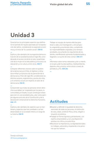 Historia, Geografía
y Ciencias Sociales 55
Unidad 3
Caracterizar los principales aspectos que definie-
ron el periodo de riqueza aportada por la explota-
ción del salitre, considerando la expansión econó-
mica y el inicio de “la cuestión social”. (OA 6)
_
Explicar y dar ejemplos de la progresiva democra-
tización de la sociedad durante el siglo XX, consi-
derando el acceso creciente al voto, la participa-
ción de la mujer en la vida pública y el acceso a la
educación y a la cultura, entre otros. (OA 7)
_
Comparar diferentes visiones sobre el quiebre
de la democracia en Chile, el régimen o dicta-
dura militar y el proceso de recuperación de la
democracia a fines del siglo XX, considerando los
distintos actores, experiencias y puntos de vista,
y el consenso actual con respecto al valor de la
democracia. (OA 8)
_
Comprender que todas las personas tienen dere-
chos que deben ser respetados por los pares, la
comunidad y el Estado, lo que constituye la base
para vivir en una sociedad justa, y dar como ejem-
plo algunos artículos de la Constitución y de la
Declaración Universal de los Derechos Humanos.
(OA 17)
_
Explicar y dar ejemplos de aspectos que se man-
tienen y aspectos que han cambiado o se han
desarrollado en la sociedad chilena a lo largo de
su historia. (OA 9)
_
Tiempo estimado
28 horas pedagógicas
Trabajar en equipo de manera efectiva para
llevar a cabo una investigación u otro proyec-
to, asignando y asumiendo roles, cumpliendo
las responsabilidades asignadas y los tiempos
acordados, escuchando los argumentos de los
demás, manifestando opiniones fundamentadas y
llegando a un punto de vista común. (OA 21)
_
Informarse sobre temas relevantes y de su interés
en el país y del mundo (política, medioambiente,
deporte, arte y música, entre otros) a través de
periódicos y TIC. (OA 26)
_
Actitudes
úRespetar y defender la igualdad de derechos
esenciales de todas las personas, sin distinción
de sexo, edad, condición física, etnia, religión o
situación económica.
ú Trabajar en forma rigurosa y perseverante, con
espíritu emprendedor y con una disposición
positiva a la crítica y la autocrítica.
ú Reconocer la importancia y la dignidad de todos
los trabajos, valorando y respetando a las perso-
nas que los realizan.
Visión global del año
 