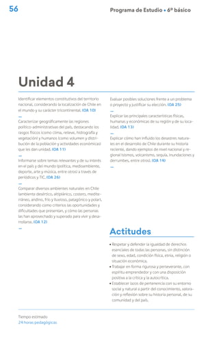 56 Programa de Estudio Ú 6º básico
Tiempo estimado
24 horas pedagógicas
Unidad 4
Identificar elementos constitutivos del territorio
nacional, considerando la localización de Chile en
el mundo y su carácter tricontinental. (OA 10)
_
Caracterizar geográficamente las regiones
político-administrativas del país, destacando los
rasgos físicos (como clima, relieve, hidrografía y
vegetación) y humanos (como volumen y distri-
bución de la población y actividades económicas)
que les dan unidad. (OA 11)
_
Informarse sobre temas relevantes y de su interés
en el país y del mundo (política, medioambiente,
deporte, arte y música, entre otros) a través de
periódicos y TIC. (OA 26)
_
Comparar diversos ambientes naturales en Chile
(ambiente desértico, altiplánico, costero, medite-
rráneo, andino, frío y lluvioso, patagónico y polar),
considerando como criterios las oportunidades y
dificultades que presentan, y cómo las personas
las han aprovechado y superado para vivir y desa-
rrollarse. (OA 12)
_
Evaluar posibles soluciones frente a un problema
o proyecto y justificar su elección. (OA 25)
_
Explicar las principales características físicas,
humanas y económicas de su región y de su loca-
lidad. (OA 13)
_
Explicar cómo han influido los desastres natura-
les en el desarrollo de Chile durante su historia
reciente, dando ejemplos de nivel nacional y re-
gional (sismos, volcanismo, sequía, inundaciones y
derrumbes, entre otros). (OA 14)
_
Actitudes
ú Respetar y defender la igualdad de derechos
esenciales de todas las personas, sin distinción
de sexo, edad, condición física, etnia, religión o
situación económica.
ú Trabajar en forma rigurosa y perseverante, con
espíritu emprendedor y con una disposición
positiva a la crítica y la autocrítica.
ú Establecer lazos de pertenencia con su entorno
social y natural a partir del conocimiento, valora-
ción y reflexión sobre su historia personal, de su
comunidad y del país.
 