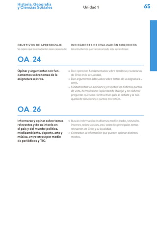 Historia, Geografía
y Ciencias Sociales 65
Unidad 1
Objetivos de Aprendizaje
Se espera que los estudiantes sean capaces de:
indicadores de evaluación sugeridos
Los estudiantes que han alcanzado este aprendizaje:
OA 24
Opinar y argumentar con fun-
damentos sobre temas de la
asignatura u otros.
ú Dan opiniones fundamentadas sobre temáticas ciudadanas
de Chile en la actualidad.
ú Dan argumentos adecuados sobre temas de la asignatura u
otros.
ú Fundamentan sus opiniones y respetan los distintos puntos
de vista, demostrando capacidad de diálogo y de elaborar
preguntas que sean constructivas para el debate y la bús-
queda de soluciones o puntos en común.
OA 26
Informarse y opinar sobre temas
relevantes y de su interés en
el país y del mundo (política,
medioambiente, deporte, arte y
música, entre otros) por medio
de periódicos y TIC.
ú Buscan información en diversos medios (radio, televisión,
internet, redes sociales, etc.) sobre los principales temas
relevantes de Chile y su localidad.
ú Contrastan la información que pueden aportar distintos
medios.
 