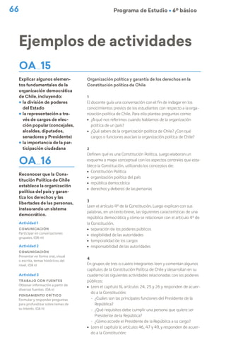 66 Programa de Estudio Ú 6º básico
Ejemplos de actividades
OA 15
Explicar algunos elemen-
tos fundamentales de la
organización democrática
de Chile, incluyendo:
ú la división de poderes
del Estado
ú la representación a tra-
vés de cargos de elec-
ción popular (concejales,
alcaldes, diputados,
senadores y Presidente)
ú la importancia de la par-
ticipación ciudadana
OA 16
Reconocer que la Cons-
titución Política de Chile
establece la organización
política del país y garan-
tiza los derechos y las
libertades de las personas,
instaurando un sistema
democrático.
Actividad 1
Comunicación
Participar en conversaciones
grupales. (OA m)
Actividad 2
Comunicación
Presentar en forma oral, visual
o escrita, temas históricos del
nivel. (OA n)
Actividad 3
Trabajo con fuentes
Obtener información a partir de
diversas fuentes. (OA e)
Pensamiento crítico
Formular y responder preguntas
para profundizar sobre temas de
su interés. (OA h)
Organización política y garantía de los derechos en la
Constitución política de Chile
1
El docente guía una conversación con el fin de indagar en los
conocimientos previos de los estudiantes con respecto a la orga-
nización política de Chile. Para ello plantea preguntas como:
ú ¿A qué nos referimos cuando hablamos de la organización
política de un país?
ú ¿Qué saben de la organización política de Chile? ¿Con qué
cargos o funciones asocian la organización política de Chile?
2
Definen qué es una Constitución Política. Luego elaboran un
esquema o mapa conceptual con los aspectos centrales que esta-
blece la Constitución, utilizando los conceptos de:
ú Constitución Política
ú organización política del país
ú república democrática
ú derechos y deberes de las personas
3
Leen el artículo 4° de la Constitución. Luego explican con sus
palabras, en un texto breve, las siguientes características de una
república democrática y cómo se relacionan con el artículo 4° de
la Constitución.
ú separación de los poderes públicos
ú elegibilidad de las autoridades
ú temporalidad de los cargos
ú responsabilidad de las autoridades
4
En grupos de tres o cuatro integrantes leen y comentan algunos
capítulos de la Constitución Política de Chile y desarrollan en su
cuaderno las siguientes actividades relacionadas con los poderes
públicos:
ú Leen el capítulo IV, artículos 24, 25 y 26 y responden de acuer-
do a la Constitución:
- ¿Cuáles son las principales funciones del Presidente de la
República?
- ¿Qué requisitos debe cumplir una persona que quiere ser
Presidente de la República?
- ¿Cómo accede el Presidente de la República a su cargo?
ú Leen el capítulo V, artículos 46, 47 y 49, y responden de acuer-
do a la Constitución:
 