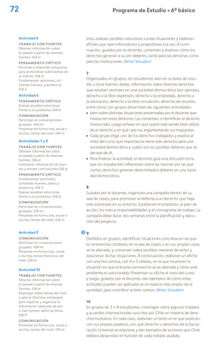72 Programa de Estudio Ú 6º básico
Actividad 10
Trabajo con fuentes
Obtener información sobre
el pasado a partir de diversas
fuentes. (OA e)
Investigar sobre temas del nivel
y aplicar distintas estrategias
para registrar y organizar la
información obtenida de dos
o más fuentes sobre un tema.
(OA f)
Comunicación
Presentar en forma oral, visual o
escrita, temas del nivel. (OA n)
esto, evalúan posibles soluciones a estas situaciones y elaboran
afiches que sean informativos y propositivos a la vez. A conti-
nuación, guiados por el docente, comentan y analizan cómo los
derechos generan a su vez deberes, tanto para las personas como
para las instituciones. (Artes Visuales)
7
Organizados en grupos, los estudiantes leen en su texto de estu-
dio u otras fuentes dadas, información sobre diversos derechos
que resultan centrales en una sociedad democrática (por ejemplo,
derecho a la libre expresión, derecho a la propiedad, derecho a
la educación, derecho a la libre circulación, derecho de reunión,
entre otros). Los grupos desarrollan las siguientes actividades:
ú Leen sobre distintas situaciones presentadas por el docente que
involucren estos derechos. Las comentan, e identifican el derecho
involucrado. Luego señalan en qué caso(s) está siendo bien utiliza-
do el derecho y en qué caso no, argumentando sus respuestas.
ú Cada grupo elige uno de los derechos trabajados y explica al
resto del curso qué importancia tiene este derecho para una
sociedad democrática y cuáles son los posibles deberes que se
derivan de él.
ú Para finalizar la actividad, el docente guía una discusión en la
que los estudiantes reflexionan sobre las razones por las que
ciertos derechos generan determinados deberes en una socie-
dad democrática.
8
Guiados por el docente, organizan una campaña dentro de su
sala de clases, para promover la defensa a un derecho que haya
sido vulnerado en su entorno. Establecen el propósito, el plan de
acción, los roles y responsabilidades y el cronograma de trabajo. La
campaña debe durar dos semanas entre la planificación y ejecu-
ción del proyecto.
9
Divididos en grupos, identifican situaciones concretas en las que
la convivencia cotidiana, en la sala de clases o en sus propias casas,
se ve alterada, y conversan sobre posibles maneras de evitar y
solucionar dichas situaciones. A continuación, elaboran un afiche
con una tira cómica, con 4 o 5 viñetas, en la que muestren la
situación en que la buena convivencia se ve alterada y cómo este
problema es solucionado. Presentan su afiche al resto del curso
y luego, guiados por el docente, dan ejemplos de cómo estas
actitudes pueden ser aplicadas en el espacio más amplio de la
sociedad, para contribuir al bien común. (Artes Visuales)
10
En grupos de 3 o 4 estudiantes, investigan sobre algunos tratados
y acuerdos internacionales suscritos por Chile en materia de dere-
chos humanos. En cada caso, elaboran un texto en el que explican,
con sus propias palabras, con qué derecho o derechos de la Decla-
ración Universal se relaciona y dan ejemplos de acciones que Chile
debiera desarrollar en función de cada tratado aludido.
Actividad 5
Trabajo con fuentes
Obtener información sobre
el pasado a partir de diversas
fuentes. (OA e)
Pensamiento crítico
Formular y responder preguntas
para profundizar sobre temas de
su interés. (OA h)
Fundamentar opiniones, uti-
lizando fuentes, y evidencia.
(OA i)
Actividad 6
Pensamiento crítico
Evaluar posibles soluciones
frente a un problema. (OA k)
Comunicación
Participar en conversaciones
grupales. (OA m)
Presentar en forma oral, visual o
escrita, temas del nivel. (OA n)
Actividades 7 y 8
Trabajo con fuentes
Obtener información sobre
el pasado a partir de diversas
fuentes. (OA e)
Contrastar información de fuen-
tes y extraer conclusiones (OA g)
Pensamiento crítico
Fundamentar opiniones,
utilizando fuentes, datos y
evidencia. (OA i)
Evaluar posibles soluciones
frente a un problema. (OA k)
Comunicación
Participar en conversaciones
grupales. (OA m)
Presentar en forma oral, visual o
escrita, temas del nivel. (OA n)
Actividad 9
Comunicación
Participar en conversaciones
grupales. (OA m)
Presentar en forma oral, visual
o escrita, temas históricos del
nivel. (OA n)
 