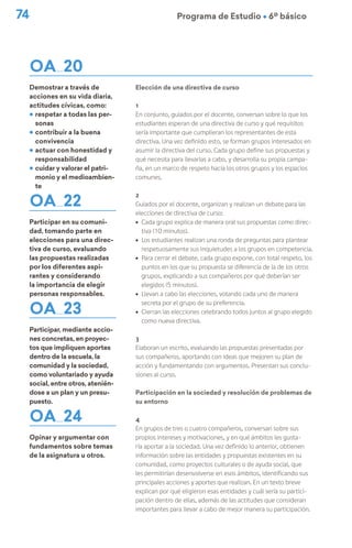 74 Programa de Estudio Ú 6º básico
OA 22
Participar en su comuni-
dad, tomando parte en
elecciones para una direc-
tiva de curso, evaluando
las propuestas realizadas
por los diferentes aspi-
rantes y considerando
la importancia de elegir
personas responsables.
OA 23
Participar, mediante accio-
nes concretas, en proyec-
tos que impliquen aportes
dentro de la escuela, la
comunidad y la sociedad,
como voluntariado y ayuda
social, entre otros, atenién-
dose a un plan y un presu-
puesto.
OA 24
Opinar y argumentar con
fundamentos sobre temas
de la asignatura u otros.
OA 20
Demostrar a través de
acciones en su vida diaria,
actitudes cívicas, como:
ú respetar a todas las per-
sonas
ú contribuir a la buena
convivencia
ú actuar con honestidad y
responsabilidad
ú cuidar y valorar el patri-
monio y el medioambien-
te
Elección de una directiva de curso
1
En conjunto, guiados por el docente, conversan sobre lo que los
estudiantes esperan de una directiva de curso y qué requisitos
sería importante que cumplieran los representantes de esta
directiva. Una vez definido esto, se forman grupos interesados en
asumir la directiva del curso. Cada grupo define sus propuestas y
qué necesita para llevarlas a cabo, y desarrolla su propia campa-
ña, en un marco de respeto hacia los otros grupos y los espacios
comunes.
2
Guiados por el docente, organizan y realizan un debate para las
elecciones de directiva de curso:
ú Cada grupo explica de manera oral sus propuestas como direc-
tiva (10 minutos).
ú Los estudiantes realizan una ronda de preguntas para plantear
respetuosamente sus inquietudes a los grupos en competencia.
ú Para cerrar el debate, cada grupo expone, con total respeto, los
puntos en los que su propuesta se diferencia de la de los otros
grupos, explicando a sus compañeros por qué deberían ser
elegidos (5 minutos).
ú Llevan a cabo las elecciones, votando cada uno de manera
secreta por el grupo de su preferencia.
ú Cierran las elecciones celebrando todos juntos al grupo elegido
como nueva directiva.
3
Elaboran un escrito, evaluando las propuestas presentadas por
sus compañeros, aportando con ideas que mejoren su plan de
acción y fundamentando con argumentos. Presentan sus conclu-
siones al curso.
Participación en la sociedad y resolución de problemas de
su entorno
4
En grupos de tres o cuatro compañeros, conversan sobre sus
propios intereses y motivaciones, y en qué ámbitos les gusta-
ría aportar a la sociedad. Una vez definido lo anterior, obtienen
información sobre las entidades y propuestas existentes en su
comunidad, como proyectos culturales o de ayuda social, que
les permitirían desenvolverse en esos ámbitos, identificando sus
principales acciones y aportes que realizan. En un texto breve
explican por qué eligieron esas entidades y cuál sería su partici-
pación dentro de ellas, además de las actitudes que consideran
importantes para llevar a cabo de mejor manera su participación.
 