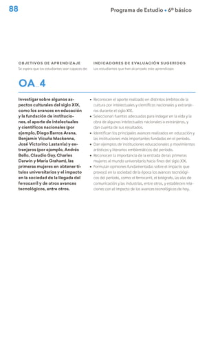 88 Programa de Estudio Ú 6º básico
Objetivos de Aprendizaje
Se espera que los estudiantes sean capaces de:
indicadores de evaluación sugeridos
Los estudiantes que han alcanzado este aprendizaje:
OA 4
Investigar sobre algunos as-
pectos culturales del siglo XIX,
como los avances en educación
y la fundación de institucio-
nes, el aporte de intelectuales
y científicos nacionales (por
ejemplo, Diego Barros Arana,
Benjamín Vicuña Mackenna,
José Victorino Lastarria) y ex-
tranjeros (por ejemplo, Andrés
Bello, Claudio Gay, Charles
Darwin y María Graham), las
primeras mujeres en obtener tí-
tulos universitarios y el impacto
en la sociedad de la llegada del
ferrocarril y de otros avances
tecnológicos, entre otros.
ú Reconocen el aporte realizado en distintos ámbitos de la
cultura por intelectuales y científicos nacionales y extranje-
ros durante el siglo XIX.
ú Seleccionan fuentes adecuadas para indagar en la vida y la
obra de algunos intelectuales nacionales o extranjeros, y
dan cuenta de sus resultados.
ú Identifican los principales avances realizados en educación y
las instituciones más importantes fundadas en el período.
ú Dan ejemplos de instituciones educacionales y movimientos
artísticos y literarios emblemáticos del período.
ú Reconocen la importancia de la entrada de las primeras
mujeres al mundo universitario hacia fines del siglo XIX.
ú Formulan opiniones fundamentadas sobre el impacto que
provocó en la sociedad de la época los avances tecnológi-
cos del período, como: el ferrocarril, el telégrafo, las vías de
comunicación y las industrias, entre otros, y establecen rela-
ciones con el impacto de los avances tecnológicos de hoy.
 