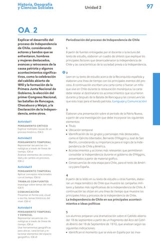 Historia, Geografía
y Ciencias Sociales 97
Unidad 2
OA 2
Explicar el desarrollo del
proceso de Independencia
de Chile, considerando
actores y bandos que se
enfrentaron, hombres
y mujeres destacados,
avances y retrocesos de la
causa patriota y algunos
acontecimientos significa-
tivos, como la celebración
del cabildo abierto de
1810 y la formación de la
Primera Junta Nacional de
Gobierno, la elección del
primer Congreso Nacional,
las batallas de Rancagua,
Chacabuco y Maipú, y la
Declaración de la Indepen-
dencia, entre otros.
Periodización del proceso de Independencia de Chile
1
A partir de fuentes entregadas por el docente o la lectura del
texto de estudio, elaboran un cuadro de síntesis que explique los
principales factores que desencadenaron la Independencia de
Chile y las características de la sociedad previa a la Independencia.
2
Leen en su texto de estudio acerca de la Reconquista española y
elaboran una línea de tiempo con los principales eventos del pro-
ceso. A continuación escriben una carta como si fueran un niño
que vive en Chile durante la restauración monárquica. La carta
debe relatar al destinatario los acontecimientos que ocurrieron
durante y después de la Batalla de Rancagua y las consecuencias
que esto trajo para el bando patriota. (Lenguaje y Comunicación)
3
Elaboran una presentación sobre el periodo de la Patria Nueva,
a partir de una investigación que debe incorporar los siguientes
elementos:
ú Título
ú Ubicación temporal
ú Identificación de los grupos y personajes más destacados,
como el Ejército Libertador, Bernardo O’Higgins y José de San
Martín, considerando su importancia para el logro de la Inde-
pendencia de Chile y América.
ú Acontecimientos y acciones más relevantes que permitieron
consolidar la Independencia durante el gobierno de O’Higgins,
presentados a partir de material gráfico.
ú Consecuencias de esta etapa para Chile, para el resto de Améri-
ca y para España.
4
A partir de lo leído en su texto de estudio u otras fuentes, elabo-
ran un mapa temático de Chile que muestre las campañas mili-
tares y batallas más significativas de la Independencia de Chile. A
continuación las sitúan en una línea de tiempo que muestre los
principales hitos y procesos de la Independencia de Chile.
La Independencia de Chile en sus principales aconteci-
mientos e ideas políticas
5
Los alumnos preparan una dramatización sobre el Cabildo abierto
del 18 de septiembre a partir de un fragmento del Acta del Cabil-
do Abierto del 18 de Septiembre de 1810, que analizan según las
siguientes indicaciones:
ú Identifican el momento que se vivía en España por las inva-
Actividad 1
Pensamiento crítico
Explicar múltiples causas de un
proceso histórico. (OA l)
Actividad 2
Pensamiento temporal
Representar secuencias cro-
nológicas a través de líneas de
tiempo. (OA a)
Analizar elementos de continui-
dad y de cambio en procesos.
(OA c)
Actividad 3
Pensamiento temporal
Aplicar conceptos relacionados
con el tiempo. (OA b)
Trabajo con fuentes
Investigar sobre temas del nivel.
(OA f)
Comunicación
Presentar en forma oral, visual
o escrita, temas históricos del
nivel. (OA n)
Actividad 4
Pensamiento temporal
y espacial
Representar secuencias cro-
nológicas a través de líneas de
tiempo. (OA a)
Usar herramientas geográficas
para ubicar, caracterizar y re-
lacionar elementos del espacio
geográfico. (OA d)
 