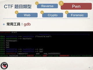 ✤ 常用工具：gdb
CTF 題目類型 Pwn
2
Web
3
Crypto
4
Forensic
5
Reverse
1
13
 