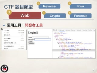✤ 常用工具：開發者工具
CTF 題目類型
Web
3
Crypto
4
Forensic
5
Pwn
2
Reverse
1
20
 