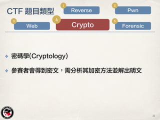 ✤ 密碼學(Cryptology)
✤ 參賽者會得到密文，需分析其加密方法並解出明文
CTF 題目類型
Crypto
4
Web
3
Forensic
5
Reverse
1
Pwn
2
22
 