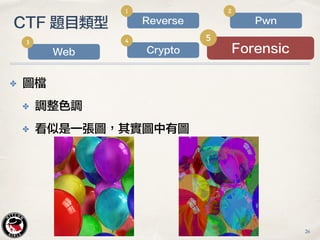 ✤ 圖檔
✤ 調整色調
✤ 看似是一張圖，其實圖中有圖
CTF 題目類型
Forensic
5
Web
3
Crypto
4
Reverse
1
Pwn
2
26
 