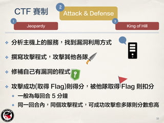 ✤ 分析主機上的服務，找到漏洞利用方式
✤ 撰寫攻擊程式，攻擊其他各隊
✤ 修補自己有漏洞的程式
✤ 攻擊成功(取得 Flag)則得分，被他隊取得 Flag 則扣分
✦ 一般為每回合 5 分鐘
✦ 同一回合內，同個攻擊程式，可成功攻擊愈多隊則分數愈高
33
CTF 賽制 Attack & Defense
2
Jeopardy
1
King of Hill
3
 