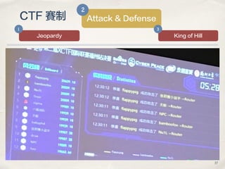 37
CTF 賽制 Attack & Defense
2
Jeopardy
1
King of Hill
3
 