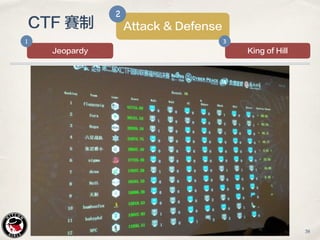 38
CTF 賽制 Attack & Defense
2
Jeopardy
1
King of Hill
3
 
