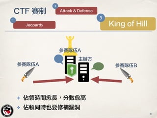40
參賽隊伍A 參賽隊伍B
主辦方
參賽隊伍A
✤ 佔領時間愈長，分數愈高
✤ 佔領同時也要修補漏洞
CTF 賽制
King of Hill
3
Jeopardy
1
Attack & Defense
2
 