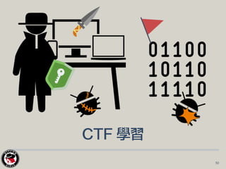 CTF 學習
50
 