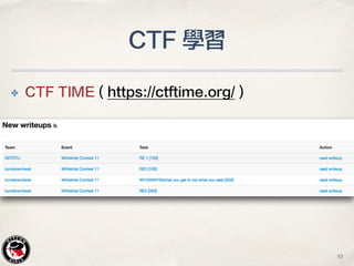 CTF 學習
✤ CTF TIME ( https://ctftime.org/ )
53
 