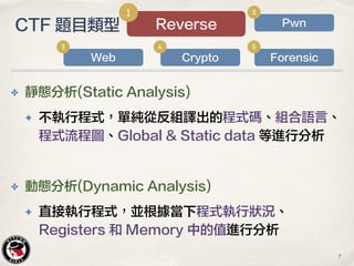 ✤ 靜態分析(Static Analysis)
✦ 不執行程式，單純從反組譯出的程式碼、組合語言、
程式流程圖、Global & Static data 等進行分析
✤ 動態分析(Dynamic Analysis)
✦ 直接執行程式，並根據當下程式執行狀況、
Registers 和 Memory 中的值進行分析
Reverse
1
Pwn
2
Web
3
Crypto
4
Forensic
5
CTF 題目類型
7
 