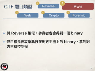 ✤ 與 Reverse 相似，參賽者也會得到一個 binary
✤ 但目標是要攻擊執行在對方主機上的 binary，拿到對
方主機控制權
CTF 題目類型 Pwn
2
Reverse
1
Web
3
Crypto
4
Forensic
5
8
 