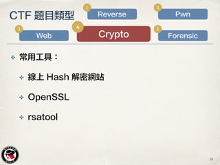 ✤ 常用工具：
✤ 線上 Hash 解密網站
✤ OpenSSL
✤ rsatool
CTF 題目類型
Crypto
4
Web
3
Forensic
5
Reverse
1
Pwn
2
24
 