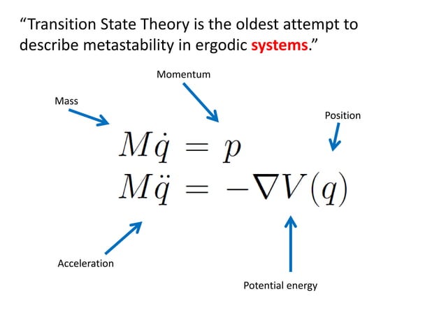 transition-state-theory-ppt