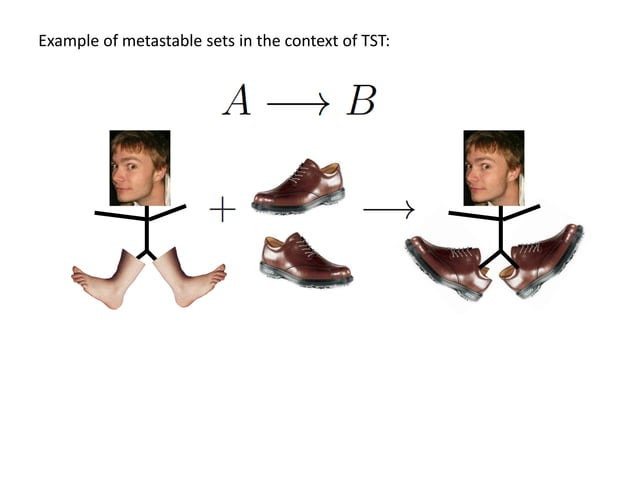 Transition State Theory PPT transition-state-theory-ppt