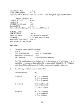 Glacial Acetic Acid          11.42 g
EDTA 0.5 M (pH 8.0)          20    ml
Dissolve in 800 ml deionized water and q. s. to 1 L. Filter through a 0.45µm membrane filter.

        Orange G loading dye (6X)
Orange G (0.125%)            50 mg
Ficoll (20%)                 8g
0.5 M EDTA (100 mM)          8 ml
Deionized H2O                32 ml
Dissolve Ficoll and Orange G in water and add EDTA to it.

TDMH (12 vials)
10 X PCR Buffer               2.444 ml
20mM dNTP Mix                 216 µl (final conc. 460 µM)
1.0 M MgCl2                   58.7 µl (final conc. 6.25 mM)
Autoclaved Deionized H2O 6.684 ml
Store at -20oC as 775µl aliquots.

Procedure

1.     Prepare the master mix (155 reactions)
       TDMH                         775 µl
       DNA (0.0625 mg/ml)           248 µl (0.1 ng/reaction)
       Autoclaved Deionized H2O 199 µl
       Taq Polymerase               18 µl (0.1875 units/reaction)

       The PCR amplifications are performed in 13 µl final volume in 96 well plates. 5 µl of
       each of the 144 primers is aliquoted into 0.2 ml appropriately labeled 96 well PCR plates
       using the multichannel dispenser. 8 µl of the master mix is added to each primer.

2.     The following conditions are used for the PCR;

       1 min denaturation            96oC

       5 cycles of                   96 oC for 25 seconds
                                     70 oC for 45 seconds
                                     72 oC for 45 seconds

       21 cycles of                  96 oC for, 25 seconds
                                     65 oC for 50 seconds
                                     72 oC for 45 seconds

       4 cycles of                   96 oC for 25 seconds
                                     55 oC for 60 seconds
                                     72 oC for 2 minutes



                                              19
 