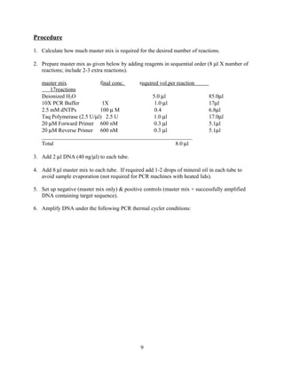 Procedure

1. Calculate how much master mix is required for the desired number of reactions.

2. Prepare master mix as given below by adding reagents in sequential order (8 µl X number of
   reactions; include 2-3 extra reactions).

   master mix              final conc. required vol.per reaction
       17reactions
   Deionized H2O                             5.0 µl                           85.0µl
   10X PCR Buffer           1X                1.0 µl                          17µl
   2.5 mM dNTPs            100 µ M            0.4                             6.8µl
   Taq Polymerase (2.5 U/µl) 2.5 U            1.0 µl                          17.0µl
   20 µM Forward Primer 600 nM                0.3 µl                          5.1µl
   20 µM Reverse Primer 600 nM                0.3 µl                          5.1µl
   ______________________________________________________
   Total                                               8.0 µl

3. Add 2 µl DNA (40 ng/µl) to each tube.

4. Add 8 µl master mix to each tube. If required add 1-2 drops of mineral oil in each tube to
   avoid sample evaporation (not required for PCR machines with heated lids).

5. Set up negative (master mix only) & positive controls (master mix + successfully amplified
   DNA containing target sequence).

6. Amplify DNA under the following PCR thermal cycler conditions:




                                               9
 