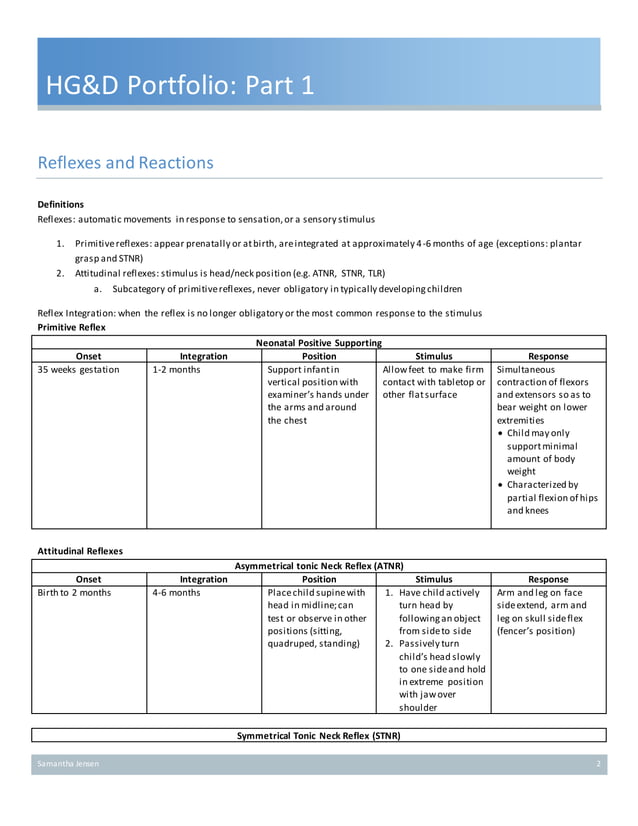 Humanor not? visual data 5