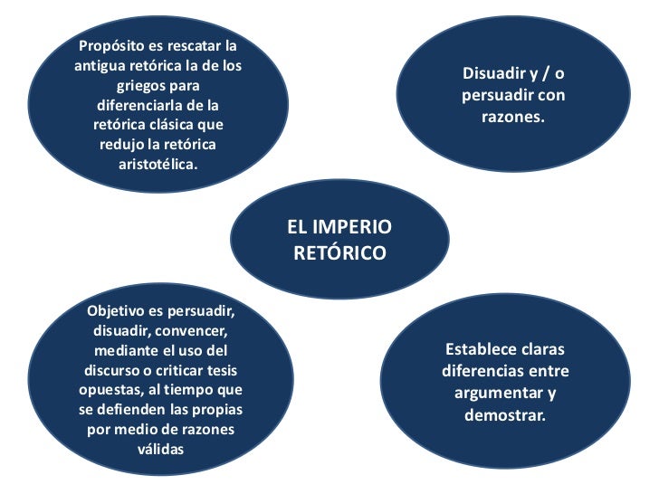 selectors specificity and the cascade