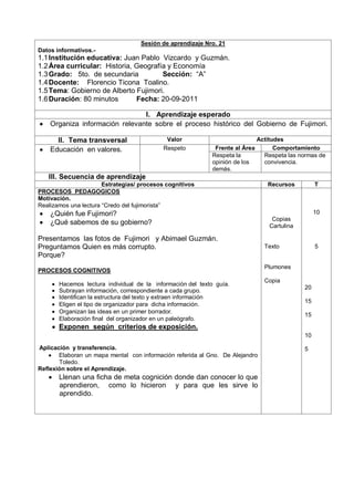 Sesión de aprendizaje Nro. 21
Datos informativos.-
1.1 Institución educativa: Juan Pablo Vizcardo y Guzmán.
1.2 Área curricular: Historia, Geografía y Economía
1.3 Grado: 5to. de secundaria          Sección: “A”
1.4 Docente: Florencio Ticona Toalino.
1.5 Tema: Gobierno de Alberto Fujimori.
1.6 Duración: 80 minutos       Fecha: 20-09-2011

                                I. Aprendizaje esperado
    Organiza información relevante sobre el proceso histórico del Gobierno de Fujimori.

      II. Tema transversal                   Valor                           Actitudes
    Educación en valores.                   Respeto           Frente al Área       Comportamiento
                                                             Respeta la        Respeta las normas de
                                                             opinión de los    convivencia.
                                                             demás.
   III. Secuencia de aprendizaje
                       Estrategias/ procesos cognitivos                         Recursos         T
PROCESOS PEDAGOGICOS
Motivación.
Realizamos una lectura “Credo del fujimorista”
    ¿Quién fue Fujimori?                                                                         10
                                                                                 Copias
    ¿Qué sabemos de su gobierno?                                                Cartulina

Presentamos las fotos de Fujimori y Abimael Guzmán.
Preguntamos Quien es más corrupto.                                             Texto             5
Porque?
                                                                               Plumones
PROCESOS COGNITIVOS
                                                                               Copia
       Hacemos lectura individual de la información del texto guía.
                                                                                            20
       Subrayan información, correspondiente a cada grupo.
       Identifican la estructura del texto y extraen información
                                                                                            15
       Eligen el tipo de organizador para dicha información.
       Organizan las ideas en un primer borrador.
                                                                                            15
       Elaboración final del organizador en un paleógrafo.
       Exponen según criterios de exposición.
                                                                                            10

Aplicación y transferencia.                                                                 5
       Elaboran un mapa mental con información referida al Gno. De Alejandro
       Toledo.
Reflexión sobre el Aprendizaje.
       Llenan una ficha de meta cognición donde dan conocer lo que
       aprendieron, como lo hicieron y para que les sirve lo
       aprendido.
 