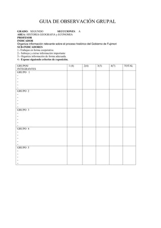 GUIA DE OBSERVACIÓN GRUPAL
GRADO: SEGUNDO                      SECCCIONES: A
AREA: HISTORIA GEOGRAFIA y ECONOMIA
PROFESOR
INDICADOR
Organiza información relevante sobre el proceso histórico del Gobierno de Fujimori
SUB-INDICADORES
1.-Trabajan en forma cooperativa
2.- Subraya y extrae información importante
3.- Organiza información de forma adecuada.
4.- Expone siguiendo criterios de exposición.

GRUPOS/                                   1 (4)       2(4)        3(5)       4(7)    TOTAL
INTEGRANTES
GRUPO 1
-
-
-
-
-
GRUPO 2
-
-
-
-
-
GRUPO 3
-
-
-
-
-
GRUPO 4
-
-
-
-
-
GRUPO 5
-
-
-
-
-
 