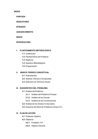 ÍNDICE

  PORTADA

  DEDICATORIA

  EPÍGRAFE

  AGRADECIMIENTO

  ÍNDICE

  INTRODUCCIÓN



  I.    PLANTEAMIENTO METODOLÓGICO
          1.1 Justificación
          1.2 Planteamiento del Problema
          1.3 Objetivos
          1.4 Aspectos Metodológicos
          1.5 Programación


  II.    MARCO TEORICO CONCEPTUAL
          2.1 Antecedentes
          2.2 Saberes Teóricos Conceptuales
          2.3 Definición de Términos Claves


  III. DIAGNÓSTICO DEL PROBLEMA
          3.1 Análisis del Problema.
              3.1.1 Análisis del Problema Principal
              3.1.2 Análisis de las Causas
              3.1.3 Análisis de las Consecuencias
          3.2 Análisis de los Actores Involucrados
          3.3 Esquema del Árbol de Problemas (Anexo 01)


  IV. PLAN DE ACCIÓN
          4.1 Población Objetivo
          4.2 Objetivos:
              4.2.1 Finalidad / Fin
              4.2.2 Objetivo General
 