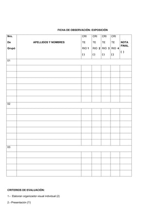 FICHA DE OBSERVACIÓN: EXPOSICIÓN

Nro.                                                       CRI     CRI   CRI   CRI

De                     APELLIDOS Y NOMBRES                 TE      TE    TE    TE      NOTA
                                                                                       FINAL.
Grupó                                                      RIO 1   RIO 2 RIO 3 RIO 4
                                                                                       ( )
                                                           ()      ()    ()    ()

01




02




03




CRITERIOS DE EVALUACIÓN:

1.- Elaboran organizador visual individual (2)

2.- Presentación (1)
 