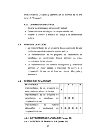 área de Historia, Geografía y Economía en las alumnas de 4to año
       de la I.E. “Arequipa”.


       4.2.3. OBJETIVOS ESPECÍFICOS
         Mejorar las prácticas de comprensión lectoral.
         Conocimiento de estrategias de comprensión lectora.
         Mejorar el acceso a material de apoyo a la comprensión
           lectora.


4.3.   HIPÓTESIS DE ACCIÓN
         La implementación de un programa de asesoramiento del uso
           del tiempo permitirá mejorar la práctica lectora.
         La implementación de un programa de capacitación en
           estrategias de comprensión lectora permitirá un mejor
           conocimiento de las mismas.
         La implementación de material bibliográfico y audiovisual
           permitirá un mejor acceso a materiales de apoyo a la
           comprensión lectora en el área de Historia, Geografía y
           Economía.


4.4.   DESCRIPCIÓN DE ACCIONES
        ACTIVIDADES                                  J   J   A     S   O   N
        Implementación de un programa de
                                                     X
        asesoramiento del uso del tiempo
        Implementación de un programa de
        capacitación     en     estrategias    de        X     X   X
        comprensión lectora
        Implementación          de        material
        bibliográfico    y      audiovisual    de    X   X     X   X   X   X
        comprensión lectora


       4.4.1. INSTRUMENTOS DE APLICACIÓN (anexo 02)
       4.4.2. SESIONES DE APRENDIZAJE (anexo 03)

                                     13
 