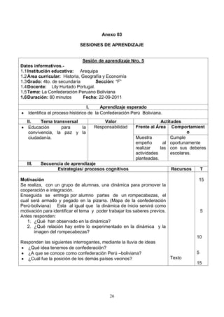 Anexo 03

                             SESIONES DE APRENDIZAJE


                               Sesión de aprendizaje Nro. 5
Datos informativos.-
1.1 Institución educativa: Arequipa
1.2 Área curricular: Historia, Geografía y Economía
1.3 Grado: 4to. de secundaria        Sección: “F”
1.4 Docente: Lily Hurtado Portugal.
1.5 Tema: La Confederación Peruano Boliviana
1.6 Duración: 80 minutos        Fecha: 22-09-2011

                                  I.     Aprendizaje esperado
   Identifica el proceso histórico de la Confederación Perú Boliviana.
   II.    Tema transversal              Valor                        Actitudes
    Educación      para    la       Responsabilidad      Frente al Área Comportamient
    convivencia, la paz y la                                                      o
    ciudadanía.                                          Muestra          Cumple
                                                         empeño        al oportunamente
                                                         realizar    las con sus deberes
                                                         actividades      escolares.
                                                         planteadas.
   III.   Secuencia de aprendizaje
                Estrategias/ procesos cognitivos                            Recursos       T

Motivación                                                                             15
Se realiza, con un grupo de alumnas, una dinámica para promover la
cooperación e integración.
Enseguida se entrega por alumno partes de un rompecabezas, el
cual será armado y pegado en la pizarra. (Mapa de la confederación
Perú-boliviana) Esta al igual que la dinámica de inicio servirá como
motivación para identificar el tema y poder trabajar los saberes previos.                  5
Antes responden:
   1. ¿Qué han observado en la dinámica?
   2. ¿Qué relación hay entre lo experimentado en la dinámica y la
       imagen del rompecabezas?
                                                                                       10
Responden las siguientes interrogantes, mediante la lluvia de ideas
   ¿Qué idea tenemos de confederación?
   ¿A que se conoce como confederación Perú –boliviana?                                5
   ¿Cuál fue la posición de los demás países vecinos?                       Texto
                                                                                       15




                                            26
 