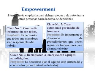 Herramienta empleada para delegar poder o de autorizar a
       otras personas hacia la toma de decisiones.
                             Clave No. 2: Crear
Clave No. 1: Compartir       autonomía por medio de
información con todos.       fronteras.
           Es necesario                  Es importante el
que todos sus miembros       desarrollo                de
sean responsables del        procedimientos que deben
trabajo.                     seguir los trabajadores para
                             alcanzar el éxito.

  Clave No. 3: Reemplazar la jerarquía con equipos
  autodirigidos.
             Es necesario que el equipo este entrenado y
  conozca los procedimientos de trabajo.
 