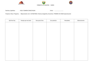 FORMATO DE REGISTRO - DIARIO



Nombre y Apellidos       : NELLY CARMEN CHÁVEZ ROJAS                               Fecha : …………….……………

Proyecto / Área / Programa : Mejoramiento del AUTOESTIMA / Historia, Geografía y Economía / PRONAFC AP.UNSA Especialización




      Qué hice hoy          Tiempo que me tomó          Para qué lo hice           Con quién/es               Resultados      Observaciones
 