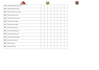 25   MAMANI NINACONDO, Magno Elever


26   MENDOZA GUERRA, Felix Jordy


27   MURILLO HUMPIRI, Flora Cassandra


28   PALLANI CHARA, Rudy Jusvel


29   PERALES CHAPICHA, Elsa Faviola


30   PUCO MOLLO, Cristian Roger


31   PUMA ALVAREZ, Ruth Mabel


32   QUISPE CCOA, Noe Manuel


33   QUISPE SUYO, Miguel Anthony


34   SANCA CCAMA, Wilder Angel


35   SONCCO VARGAS, Deysi Magaly


36   SUYO TACO, Marith Sandra


37   TAIPE SUNI, Lizbeth


38   TIJERA HUARCA, Soely
 