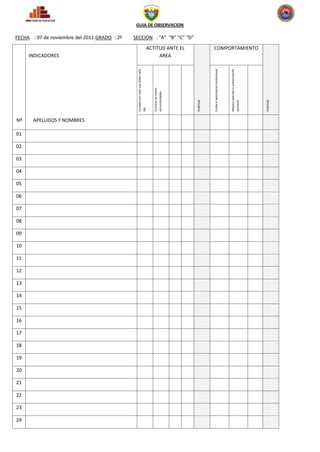 GUIA DE OBSERVACION

FECHA : 07 de noviembre del 2011 GRADO : 2º   SECCIÓN : “A” “B” “C” “D”
                                                                              ACTITUD ANTE EL                    COMPORTAMIENTO
     INDICADORES                                                                   AREA




                                                                                                                 Cuida el patrimonio institucional




                                                                                                                                                     Mejora cada día su presentación
                                               Cumple con traer sus útiles cada



                                                                                  Culmina las tareas
                                                                                  encomendadas




                                                                                                       PUNTAJE




                                                                                                                                                                                       PUNTAJE
                                                                                                                                                     personal
                                               día
Nº     APELLIDOS Y NOMBRES

01

02

03

04

05

06

07

08

09

10

11

12

13

14

15

16

17

18

19

20

21

22

23

24
 