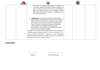 señala que si el tiempo que está pasando a cumplido con
                            sus metas, superación personal si tiene su proyecto de
                            vida. Y el huevo hace la función que es tan delicado y
                            que hace el papel de que es el, un ser querido a quien
                            debe cuidar. Ya que es muy delicado .Y reflexiona.( En el
                            Anexo Archivo de fotos)


                   -    2 Segundo Paso: Se les entrega a cada alumnos papelogramas
                        para que dibujen a su familia y seres vivos con lo que convive y sus
                        dulces sueños que ellos quisieran ser, reflexionan sobre el poder
                        de los Valores en el suelo con sus respectivos materiales Se les
                        lleva aun discusión y diálogo conducida por el facilitador
                        sobre las diferencias de dichos estados Emotivos,
                        comunicativos y Para finalizar, los estudiantes contestan
                        una ficha sobre el trabajo realizado.
                 a) ¿Cómo te has sentido el día de hoy) ¿Crees que esta dinámica te
                 a servido para comunicarte mejor? Si ( ) No ( ) Porque ( )c) En
                 plenaria comparten respuestas y reflexionan a estas interrogantes
                 presentadas y las interiorizan como propias. Y exponen sus conclusiones a
                 las acciones a tomar en un respectivo material.



OBSERVACIONES:




                   _________________                        _______________________

                       DOCENTE                              VºBº SUB DIRECTORA
 